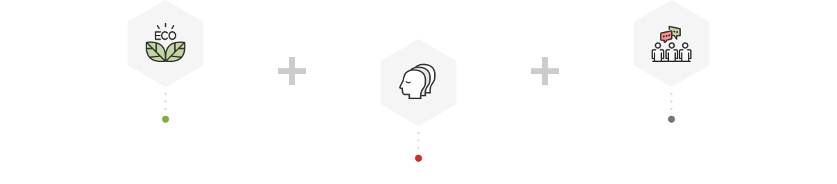 esg전략방향환경상생관리