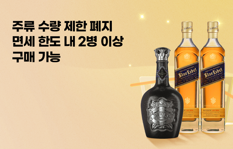 해외여행 면세한도 상향 조정