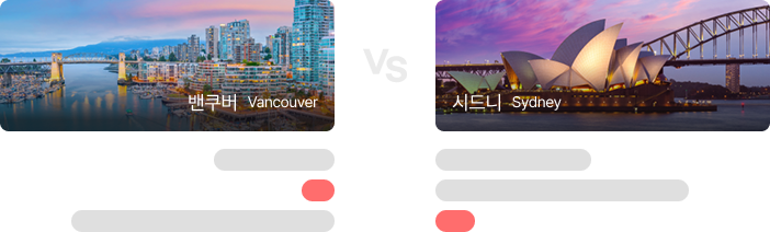 최저가 비교 밴쿠버 VS 시드니 