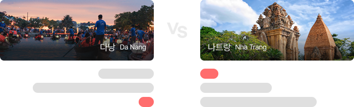 최저가 비교 다낭 VS 나트랑