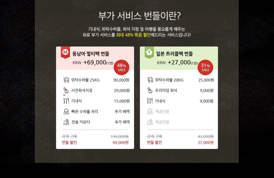 부가서비스 번들이란?