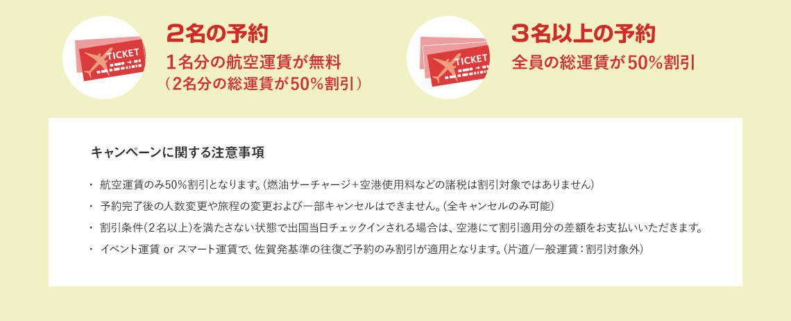 2名の予約 １名分の航空運賃が無料(2名分の総運賃が50％割引) 3名以上の予約 全員の総運賃が50％割引 キャンペーンに関する注意事項 ・ 航空運賃のみ50％割引となります。(燃油サーチャージ＋空港使用料などの諸税は割引対象ではありません)・ 予約完了後の人数変更や旅程の変更および一部キャンセルはできません。(全キャンセルのみ可能)・ 割引条件(２名以上)を満たさない状態で出国当日チェックインされる場合は、空港にて割引適用分の差額をお支払いいただきます。・ イベント運賃 or スマート運賃で、佐賀発基準の往復ご予約のみ割引が適用となります。(片道/一般運賃：割引対象外)