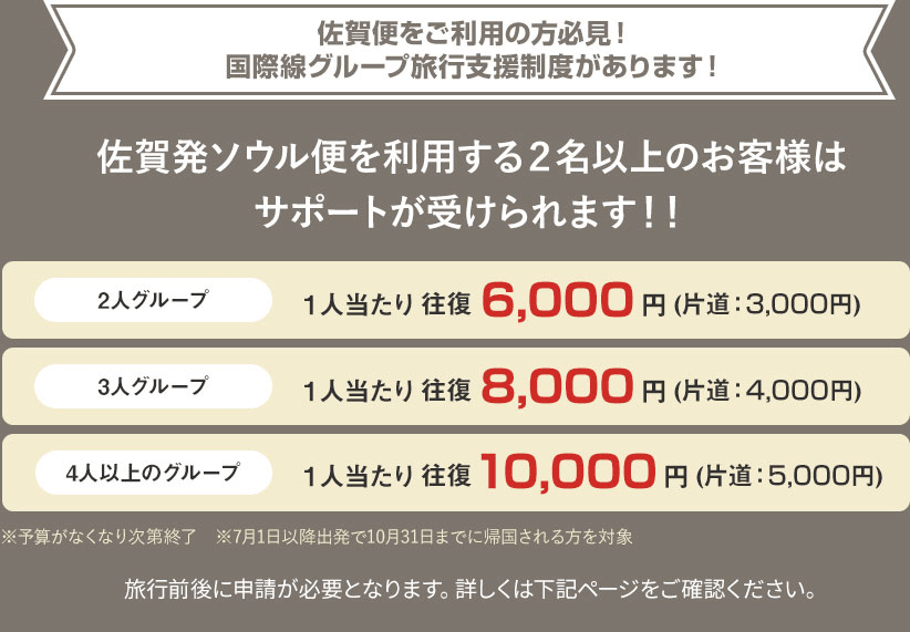 佐賀便をご利用の方必見！国際線グループ旅行支援制度があります！佐賀発ソウル便を利用する2名以上のお客様はサポートが受けられます！！2人グループ1人当たり往復6,000円(片道：3,000円) 3人グループ1人当たり往復8,000円(片道：4,000円) 4人以上のグループ1人当たり往復10,000円(片道：5,000円) ※予算がなくなり次第終了　※7月1日以降出発で10月31日までに帰国される方を対象 旅行前後に申請が必要となります。詳しくは下記ページをご確認ください。